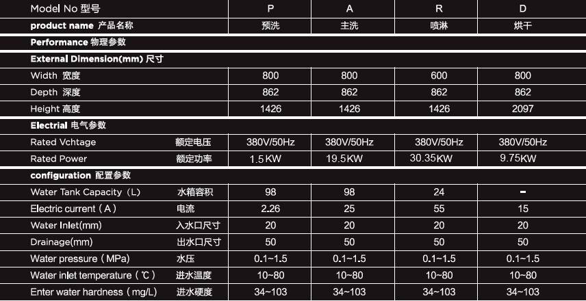 長龍機